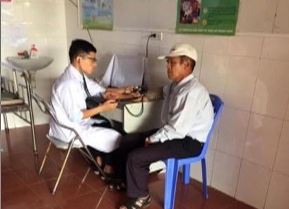 Hiệu quả mô hình 