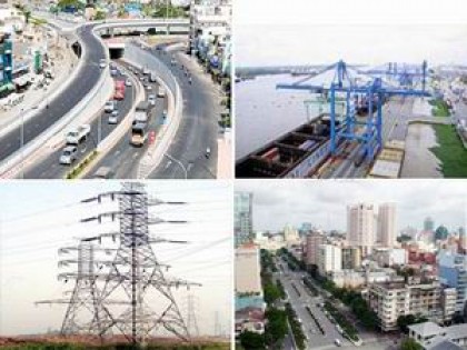 Thủ tướng yêu cầu đẩy mạnh xây dựng kết cấu hạ tầng đồng bộ 